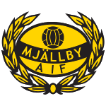 Mjällby AIF-logo