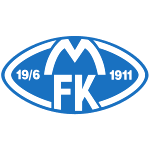 Molde FK-logo