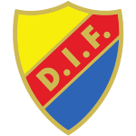Alingsås FC-logo