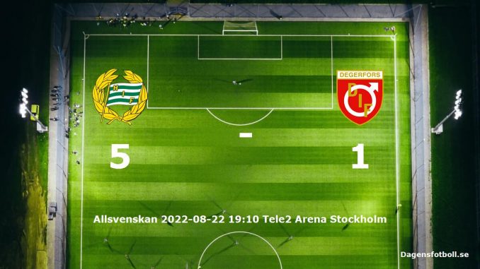 hammarby-if-degerfors-if-slut-dagensfotbollse
