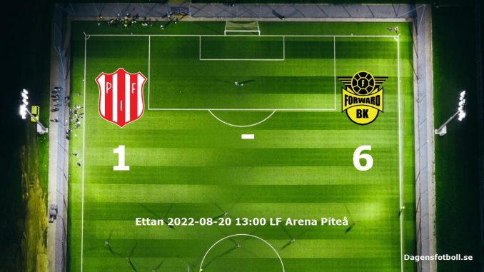 pitea-if-bk-forward-slut-dagensfotbollse