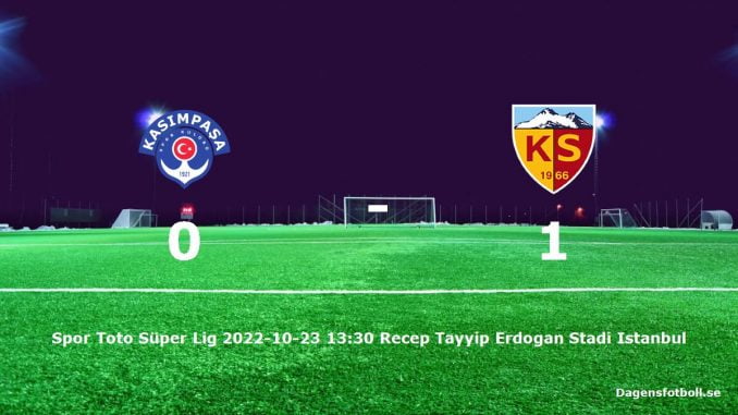 kasimpasa-kayserispor-slut-dagensfotbollse