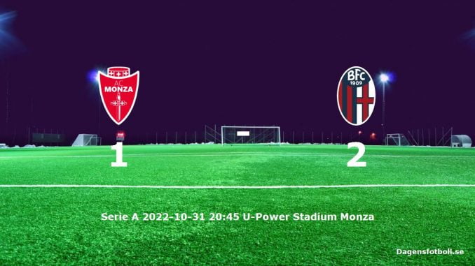 monza-bologna-slut-dagensfotbollse