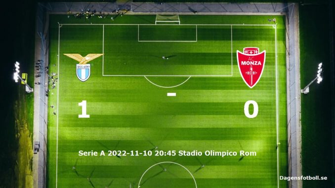 ss-lazio-monza-slut-dagensfotbollse