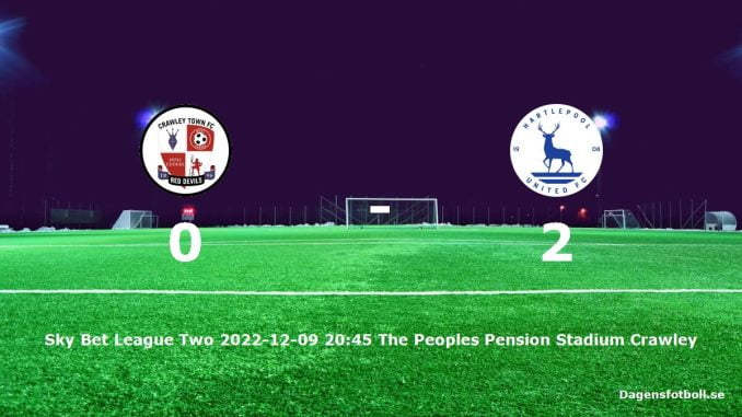 crawley-town-hartlepool-united-slut-dagensfotbollse