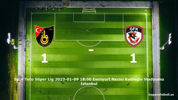 istanbulspor-gaziantep-fk-slut-dagensfotbollse