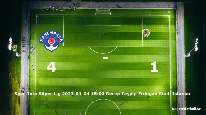 kasimpasa-alanyaspor-slut-dagensfotbollse