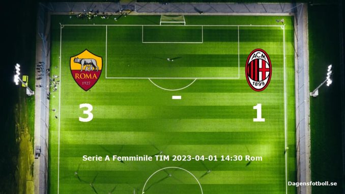 as-roma-ac-milan-slut-dagensfotbollse