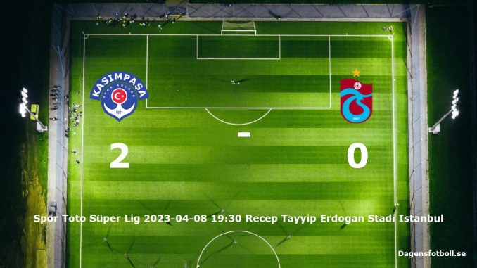 kasimpasa-trabzonspor-slut-dagensfotbollse