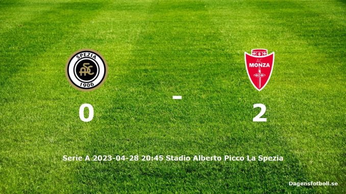 spezia-monza-slut-dagensfotbollse