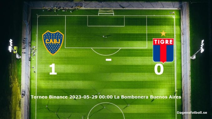 boca-juniors-tigre-slut-dagensfotbollse
