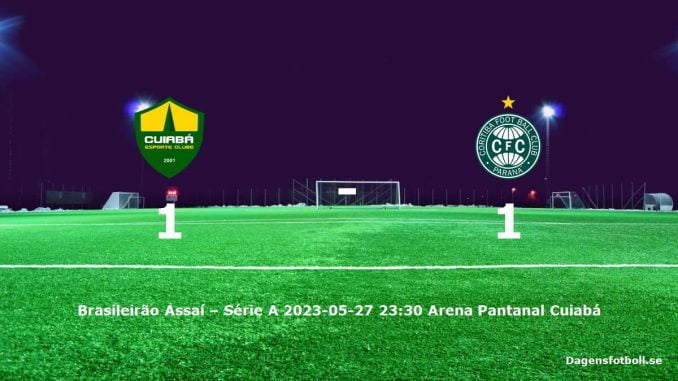 cuiaba-coritiba-slut-dagensfotbollse