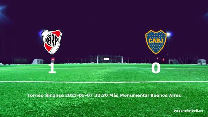 river-plate-boca-juniors-slut-dagensfotbollse
