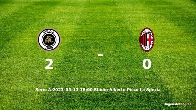 spezia-ac-milan-slut-dagensfotbollse