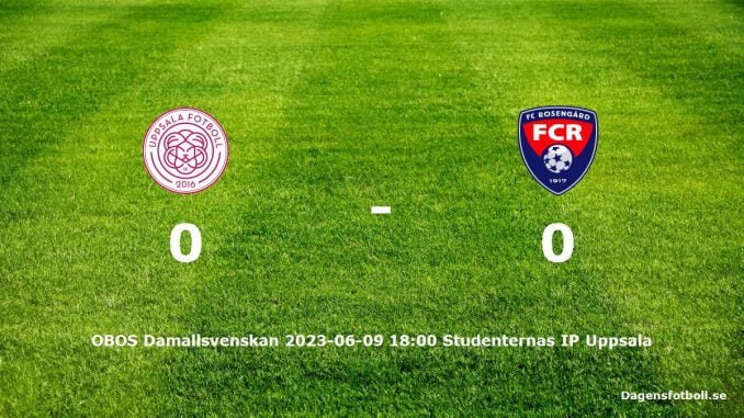 ik-uppsala-fotboll-fc-rosengard-slut-dagensfotbollse