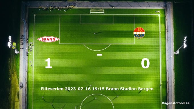 sk-brann-stromsgodset-if-slut-dagensfotbollse