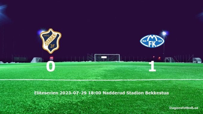 stabaek-fotball-molde-fk-slut-dagensfotbollse