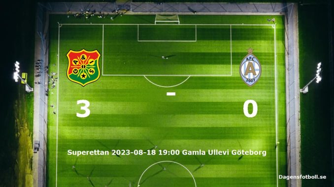 gais-afc-eskilstuna-slut-dagensfotbollse