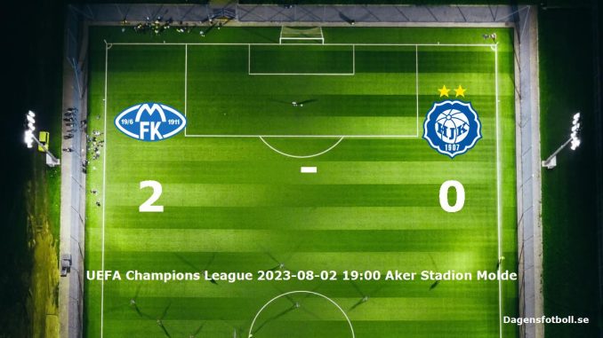 molde-fk-hjk-slut-dagensfotbollse
