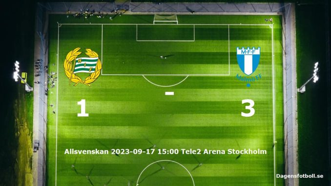 hammarby-if-malmo-ff-slut-dagensfotbollse