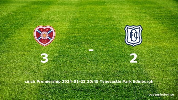 heart-of-midlothian-dundee-fc-slut-20240123-dagensfotbollse