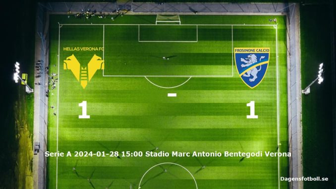 hellas-verona-frosinone-slut-20240128-dagensfotbollse