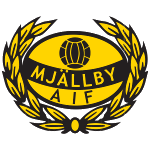 Mjällby AIF-logo
